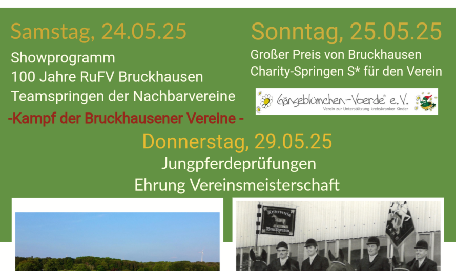 Jubiläumsturnier 2025
